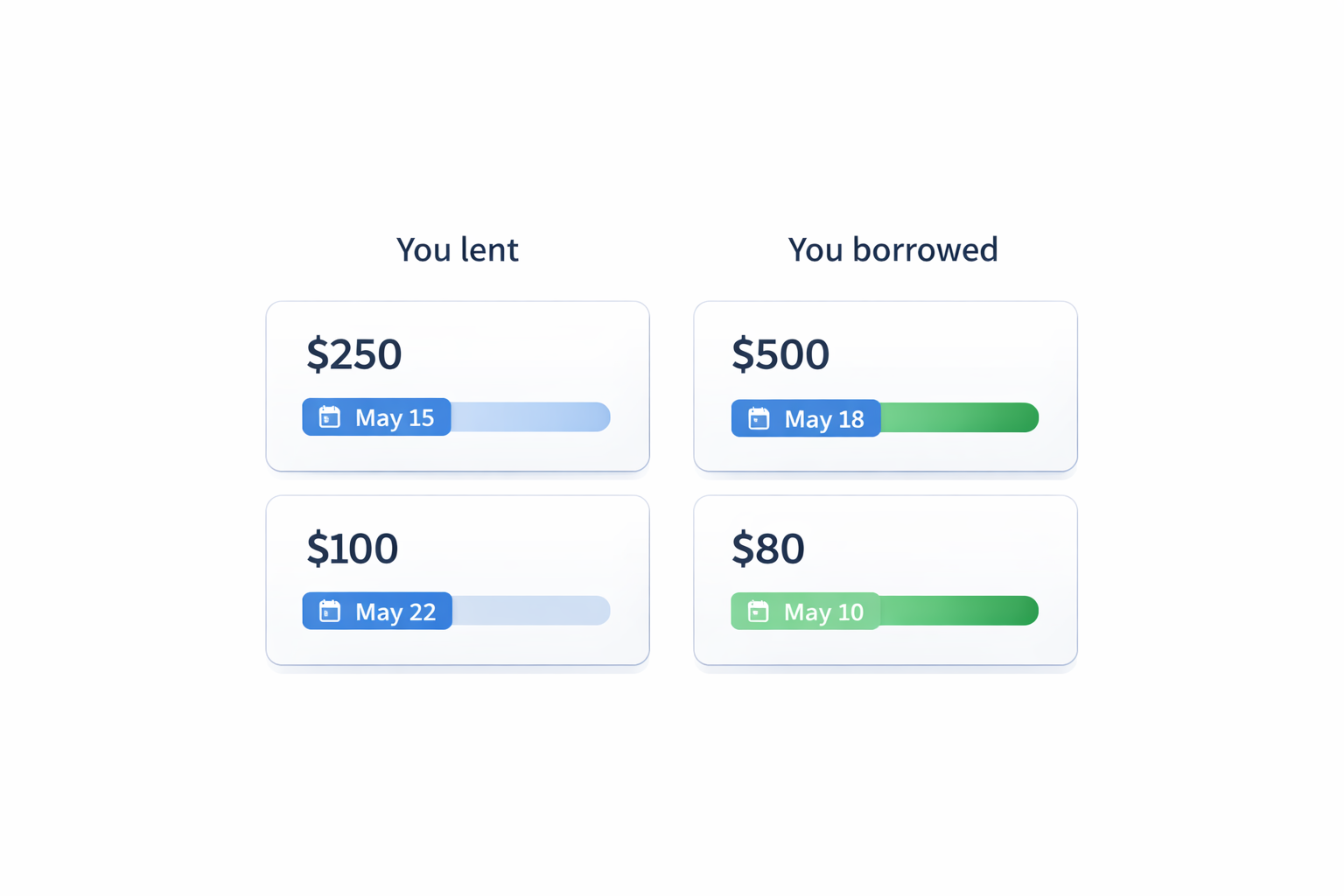 Borrow & Lend illustration